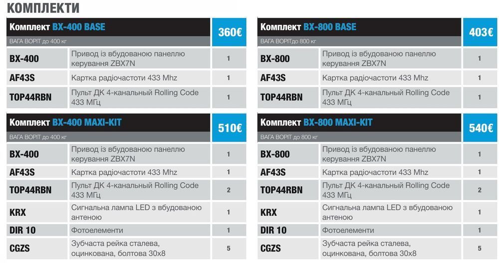CAME ВХ-800 MAXI KIT Привід для розсувних воріт КОМПЛЕКТ