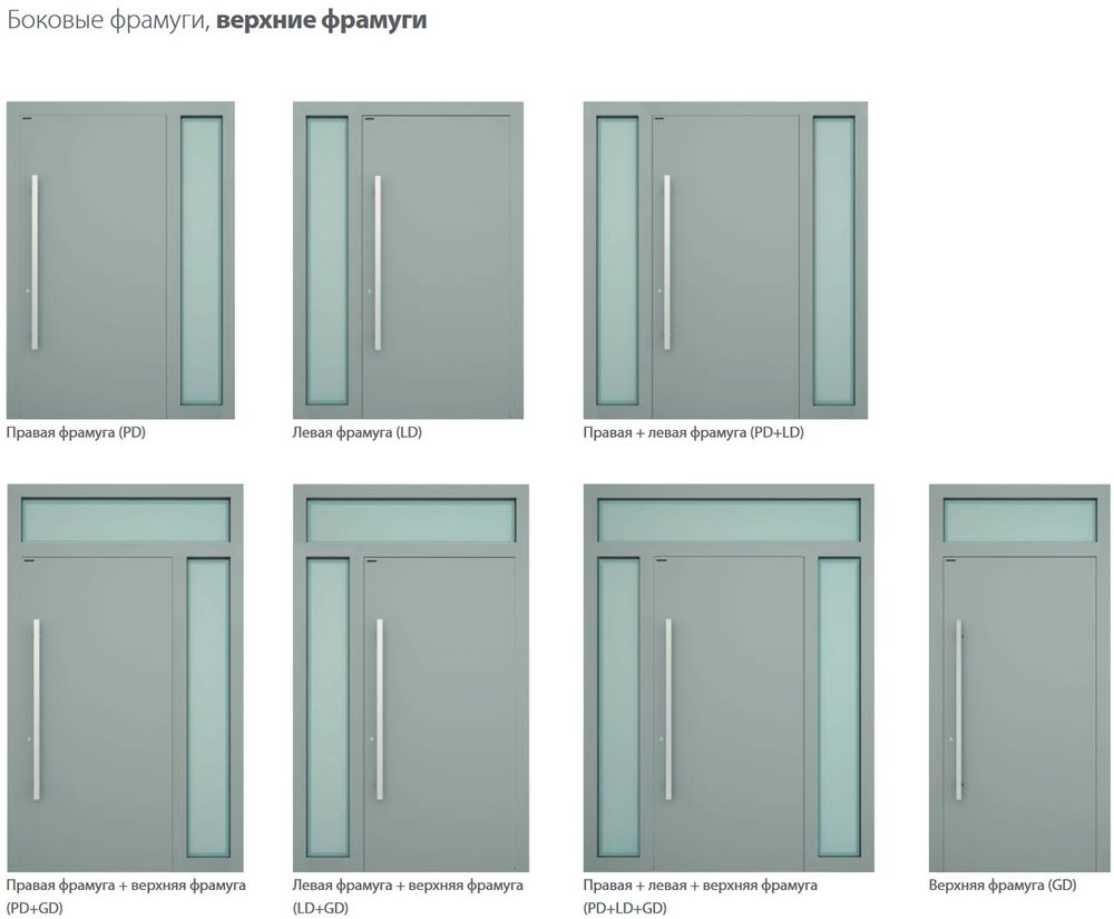 Входные наружные двери алюминиевые для дома WISNIOWSKI CREO 317, 1300, 2300, CREO, WISNIOWSKI