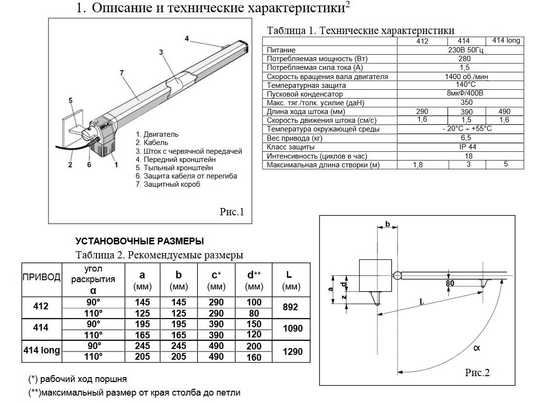 Опыт эксплуатации НЕВЫ - 3 | Страница | Форум о строительстве и загородной жизни – FORUMHOUSE