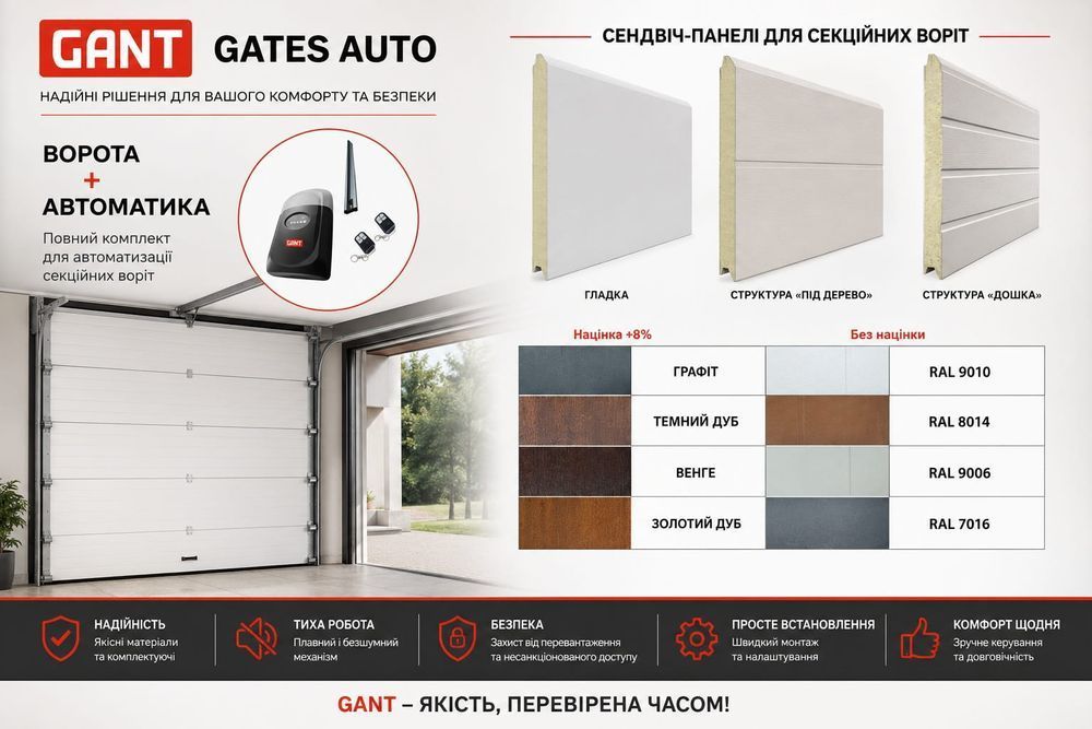 Гаражные ворота GANT 2500х2200 + Автоматика для ворот Gant G800, 2200, 2500, GANT, 40