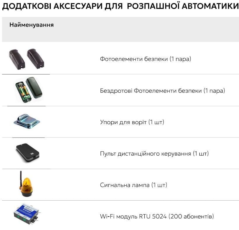 Segment SG MT 330 Pro