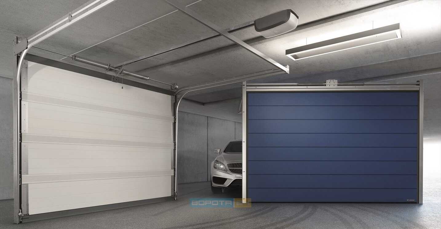 Системы автоматические для ворот - привода на подъемные роллетные конструкции в гараж