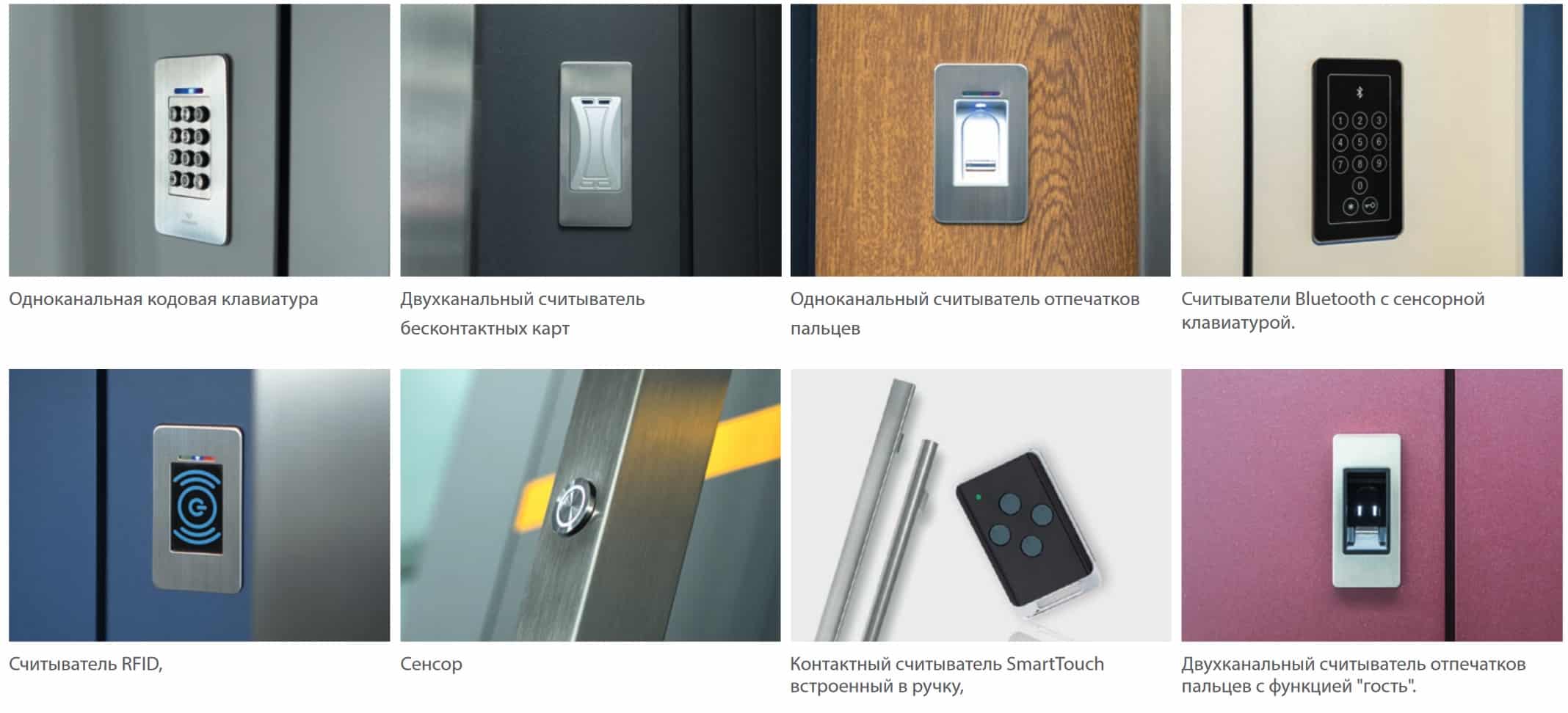 wisniowski - умные системы контроля доступа для входных дверей - сканер отпечатка пальцев